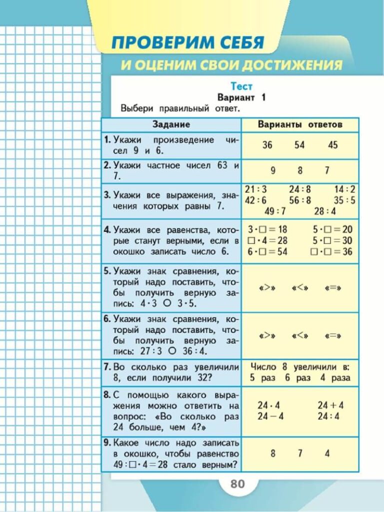 Страница 80. Моро 3 класс математика старый учебник
